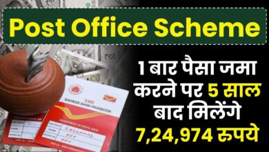 Post Office की ये जबरदस्त Scheme मे 1 बार पैसा इकट्ठा करने पर 5 साल बाद मिलेगा इतना रिटर्न जाने