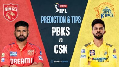 IPL 2025 PBKS vs CSK Live Score: होम ग्राउंड पर पहला मैच हारने के बाद पंजाब किंग्स फिर से मैदान पर उतर रही है. आईपीएल 2025 के 22वें मैच में पंजाब का सामना चेन्नई सुपर किंग्स से होगा. ये मुकाबला पंजाब के घर मुल्लांपुर में होने जा रहा है. इसी मैदान पर पंजाब को अपने पिछले मैच में हार का सामना करना पड़ा था, जो इस सीजन में टीम की पहली हार थी. श्रेयस अय्यर की टीम फिर से जीत की राह पर लौटना चाहेगी. वहीं लगातार 3 हार के बाद संघर्ष कर रही ऋतुराज गायकवाड़ की टीम चेन्नई सुपर किंग्स इस सीजन में दूसरी जीत की उम्मीद करेगी.